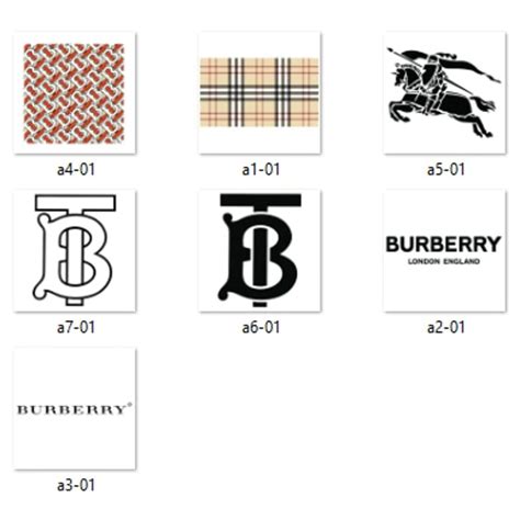 burberry ticker symbol|Burberry ftse 100.